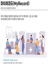 부산시, 블록체인 기반 의료정보 플랫폼 구축