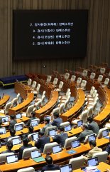 감사원장·중앙지검장 직무정지… 즉각 직무대행체제 전환