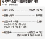 CMA보다 높은 수익률 추구... 단기채권 등에 투자 '파킹형'[이런 펀드 어때요?]