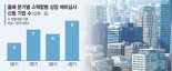 공모주시장 한파에 달아오르는 '스팩상장'