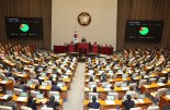 금투세 폐지-가상자산 과세 유예..“코스피 2410대 회복” [상보]