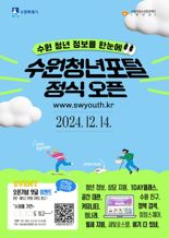 수원시, 청년지원정책 정보 제공 '수원청년포털' 서비스 시작