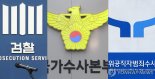 '체포조' 국수본 지원 의심하는 검찰 VS 尹대통령·박성재 법무장관 겨냥한 경찰