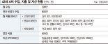 40대 10년차 공무원 "내집마련 후 대출도 끝… 노후준비는 어떻게 할까" [재테크 Q&A]