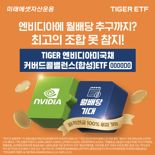 미래에셋, ‘TIGER 엔비디아미국채커버드콜밸런스(합성) ETF’ 신규 상장