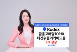 삼성운용 'KODEX 금융고배당TOP10타겟위클리커버드콜' 상장