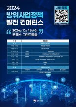 2024 방위사업정책 발전 콘퍼런스 "AI 과학기술강군 육성, 제도개선"