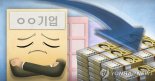 상장사 10곳 중 3곳 실적 전망치 추가 하락...증권가 "먼저 하락한 업종 주목"