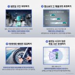 우아한청년들, 한국도로교통공단과 '라이더 겨울 안전' 캠페인