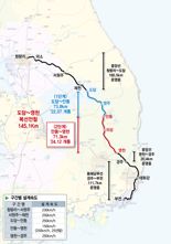 서울~부산 잇는 중앙선, KTX-이음 투입 개통 '3시간56분 소요'