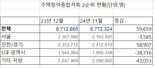 '엄마 말 안 듣고 통장 해지’...결국 나만 또? 숨겨진 반전 [부동산아토즈]