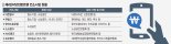 제4인뱅  도전자들 '쩐의 전쟁'… 시중은행 모시기 경쟁전