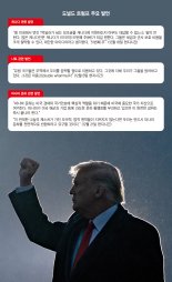 전세계 흔드는 '슈퍼 甲' 트럼프, 협상과 협박 줄타기 [글로벌 리포트]