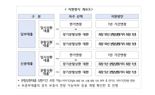 "재기 의지 확인되면 2000만원 상생 대출"..은행권 맞춤형 소상공인 지원책 살펴보니