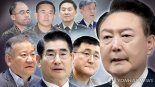 경찰, '롯데리아 계엄 모의' 김용군 전 대령 구속 송치