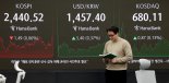 크리스마스 휴장 앞두고 시장 한산...코스피 2440선 간신히 지켜 [fn마감시황]