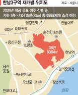 한강·남산 품은 한남3구역 '6000가구 미니 신도시' 짓는다 [용산 스카이라인 확 바뀐다]