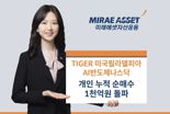 미래에셋, ‘TIGER 미국필라델피아AI반도체나스닥 ETF’ 상장 후 개인 누적 순매수 1000억원 돌파