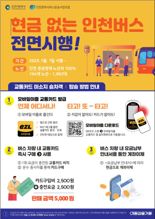 인천시, 내년부터 현금 없는 시내버스 전면 시행
