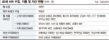 40대 직장인 "돈을 모아두기는 했지만… 노후 대책 어떻게 해야할지"[재테크 Q&A]