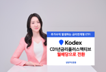 삼성운용, ‘KODEX CD1년금리플러스액티브’ 월배당으로 전환