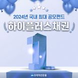 우리하이플러스채권, 순자산 2조 돌파