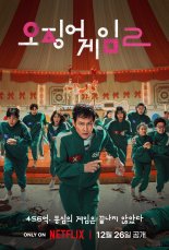 혹평에도 '오징어 게임2' 글로벌 8일 연속 1위