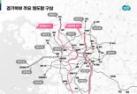 경기도, '경기북부 대개조 프로젝트' 추진....올해만 5265억원 집중 투자
