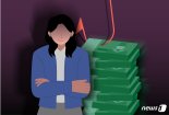 회삿돈 10억 빼돌린 경리의 화려한 ‘이중생활’..연인 사칭해 4000만원 사기