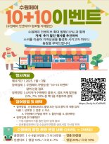 수원페이 사용하면 10+10% 추가 할인...수원시 3월까지 이벤트