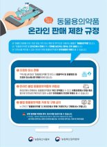 검역본부 "동물용 의약품 온라인 판매는 불법"
