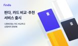 대출비교 플랫폼 핀다, 카드 비교·추천까지 진출..."소비자 편의성 제고"