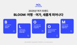 올해 여행·여가 키워드는 ‘B.L.O.O.M’
