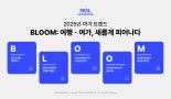 놀유니버스 "2025년 여행·여가 트렌드는 B.L.O.O.M"
