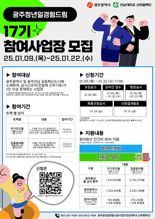 광주광역시, '광주청년 일경험드림' 참여 사업장 22일까지 모집