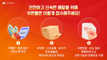 우체국, ‘2025년 설 명절 우편물 특별소통기간' 돌입