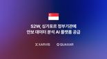 S2W, 싱가포르 정부기관에 안보 데이터 분석 AI 플랫폼 공급