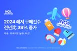 놀유니버스, 레저 상품 매출 '쑥' ....시장 영향력 확대