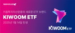 키움투자자산운용, ETF 브랜드 ‘KIWOOM’으로..."22년3개월만의 변경"