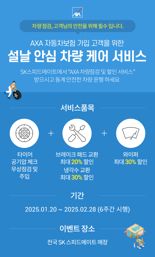 "타이어 펑크, 미리 막아야죠"...악사손보, ‘설날 안심 차량 케어 서비스’ 실시