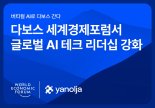 야놀자, 다보스 세계경제포럼 참가