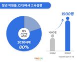 '32세 최연소 인사팀장'..쿠팡 물류센터의 고용 혁신..승진자 80%가 2030세대