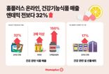 "아름답게 늙고 싶다" 엔데믹 후에도 건기식 매출 꾸준히 증가