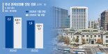 "계엄에 경제 위축… 올 성장률 전망 1.6~1.7%로 하향 조정" [한은 이례적 경제전망 중간발표]