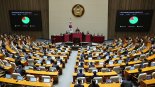 서부지법 폭동 사태 두고 與 "野 입법 폭주 결과" vs 野 "2차 내란 획책"