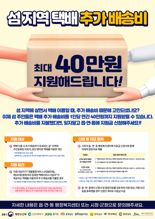 '섬 주민 해상 복지 실현'...전남도, 여객운임·물류비 등 192억원 지원