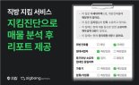 "직방이 매물 분석해드려요"...지킴진단 서비스, 매물 리포트 제공