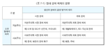 '탈주'가 자유민주주의 찬양 영화라고?[영화로운 텅장탈출]