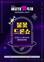 해운대 해수욕장, 불꽃드론 1000대의 희망 메시지