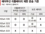"충전 고데기·전자담배 발화 위험" 기내 반입 규정 강화 목소리 커져